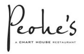 Peohe’s - Merchant Gift Cards